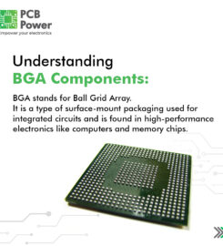 Circuit Systems (India) Private Limited – PCB Power