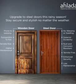 Ahlada Engineers Limited