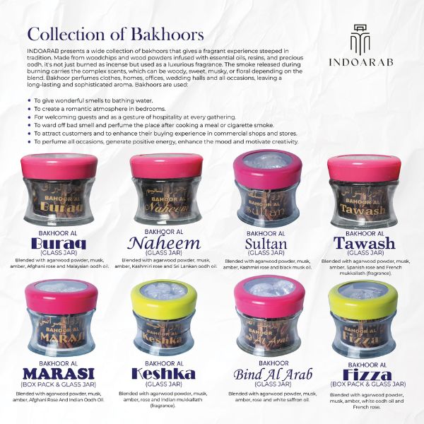 Indo Arab Perfumes
Arab Perfumes
Indo Arab