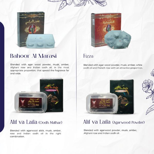 Indo Arab Perfumes
Arab Perfumes
Indo Arab