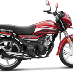 AM Wings Honda – Palakkad