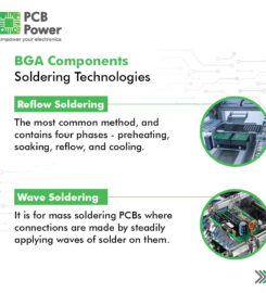 Circuit Systems (India) Private Limited – PCB Power