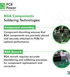 Circuit Systems (India) Private Limited – PCB Power