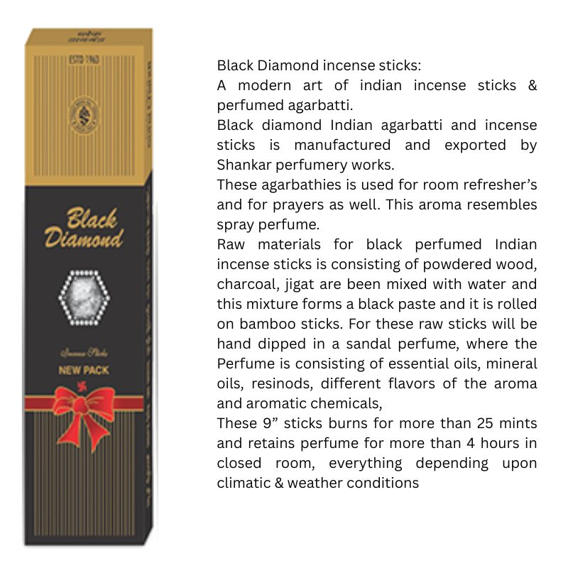 Shankar Perfumery